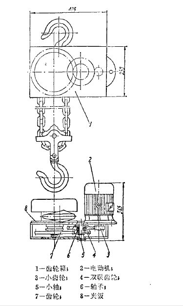 手拉葫蘆改電動葫蘆