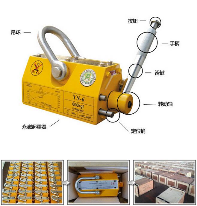 河北大力永磁起重器系列 永磁起重器